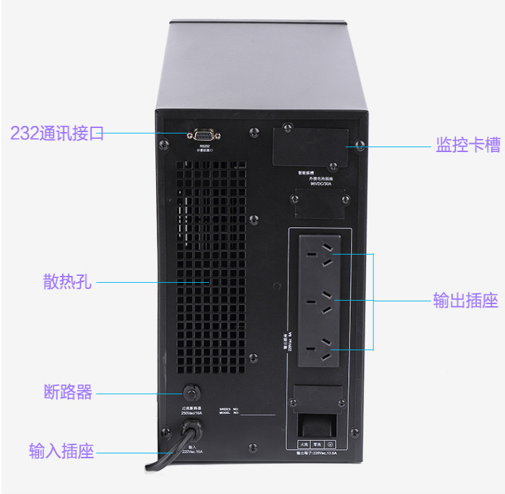 2kVA/1.6kW