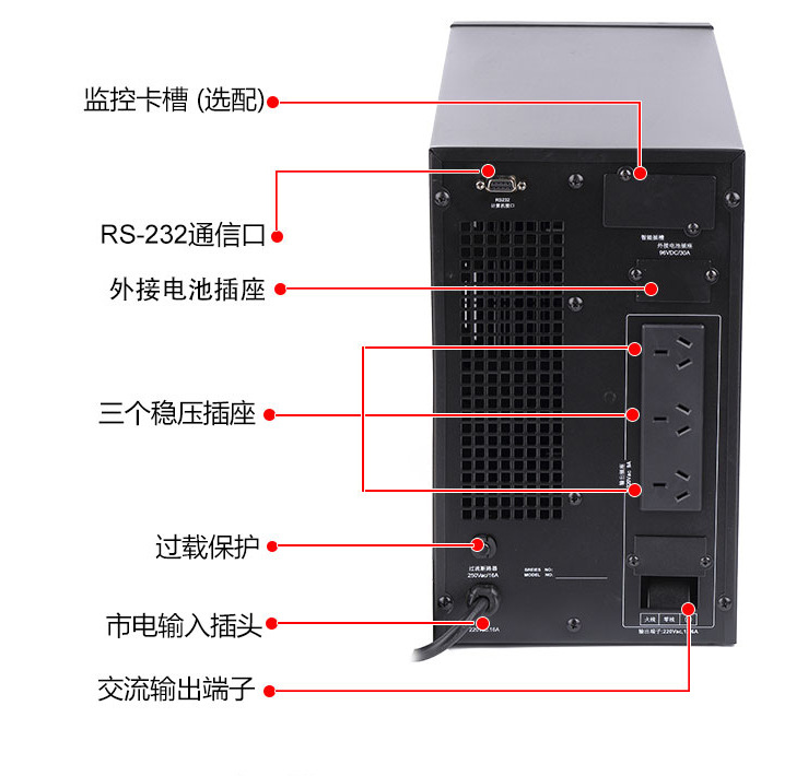 ups电源3kva